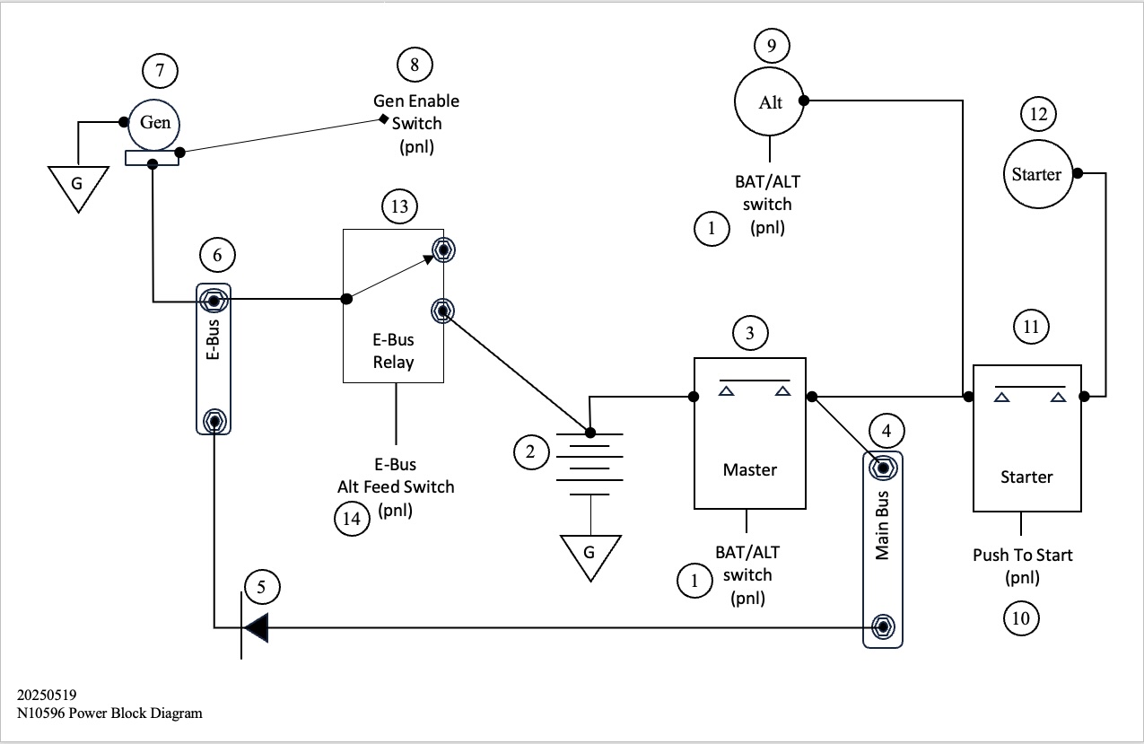 20250519 power block diagram V0.jpg