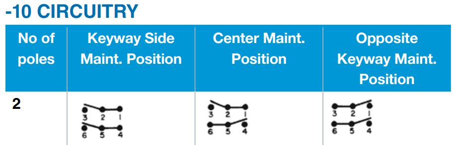 2TL1-10 Function.jpg