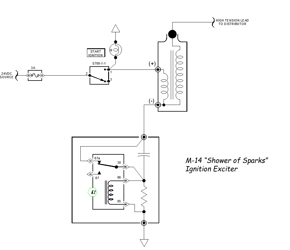 M14_Shower_of_Sparks_Ignition_Exciter.jpg