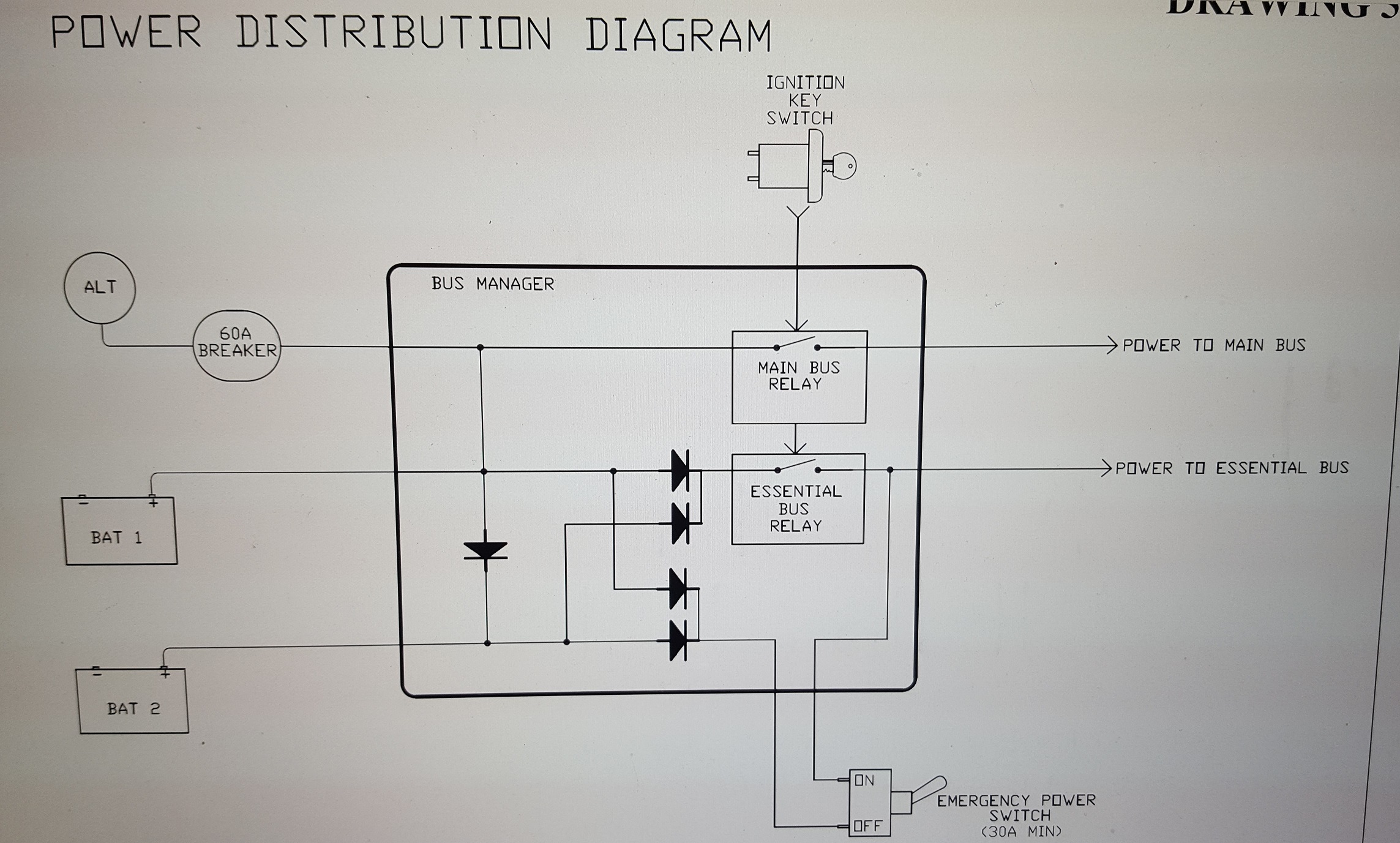 Pwr distribution.jpg