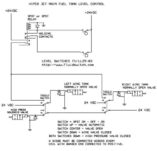 Valve Relay and SW.png