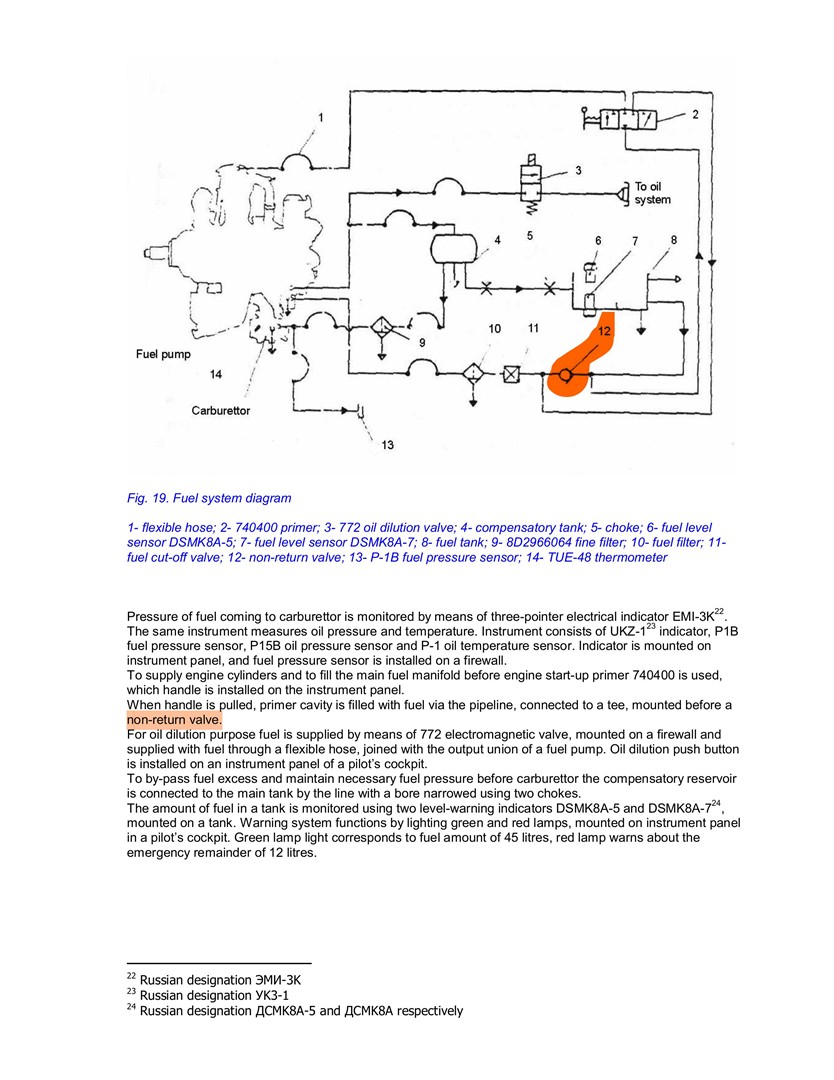 Yak 50 fuel system (Large).jpg