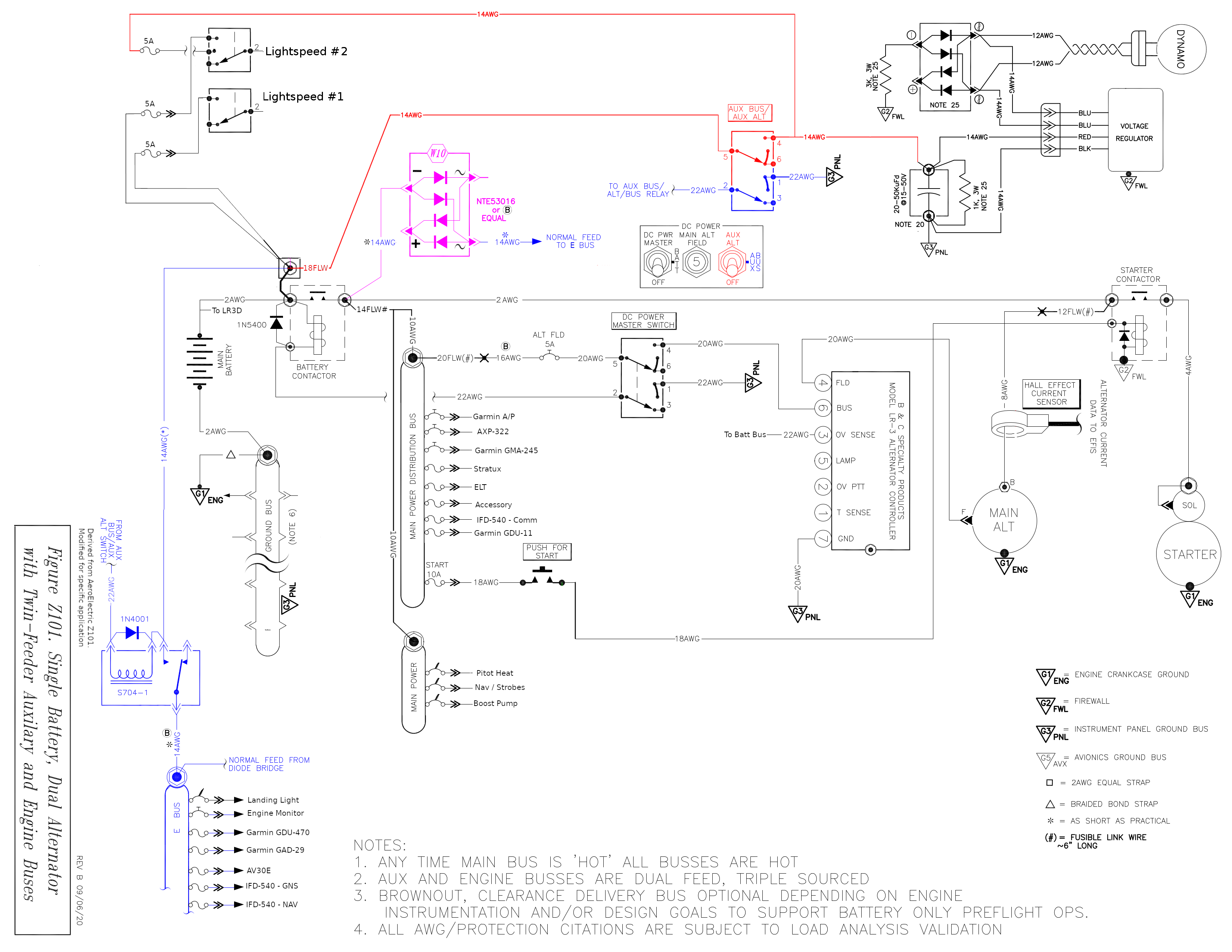 Z101B-AndyMeyer-R4.png